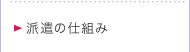 派遣の仕組み
