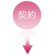 契約