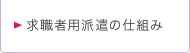 求職者用派遣の仕組み