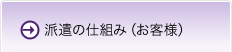 派遣の仕組み（お客様）